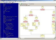 Screenshot for C/Delphi/Basic Code 2 Flowchart 1.0